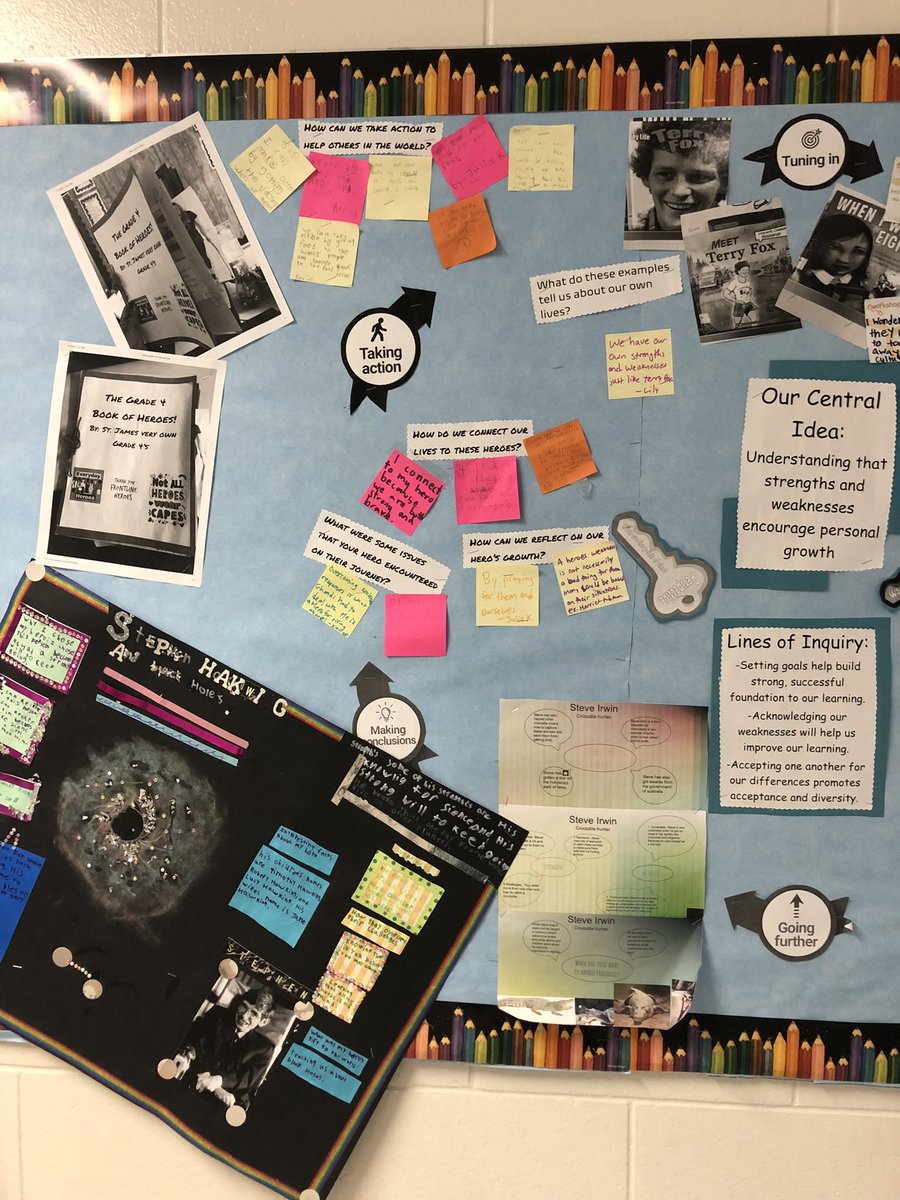 Grade4STJ's tweet photo. Happy that our first inquiry board is complete! Now on to the next! #inquiryboard #IB https://t.co/rsEg3vzNaK