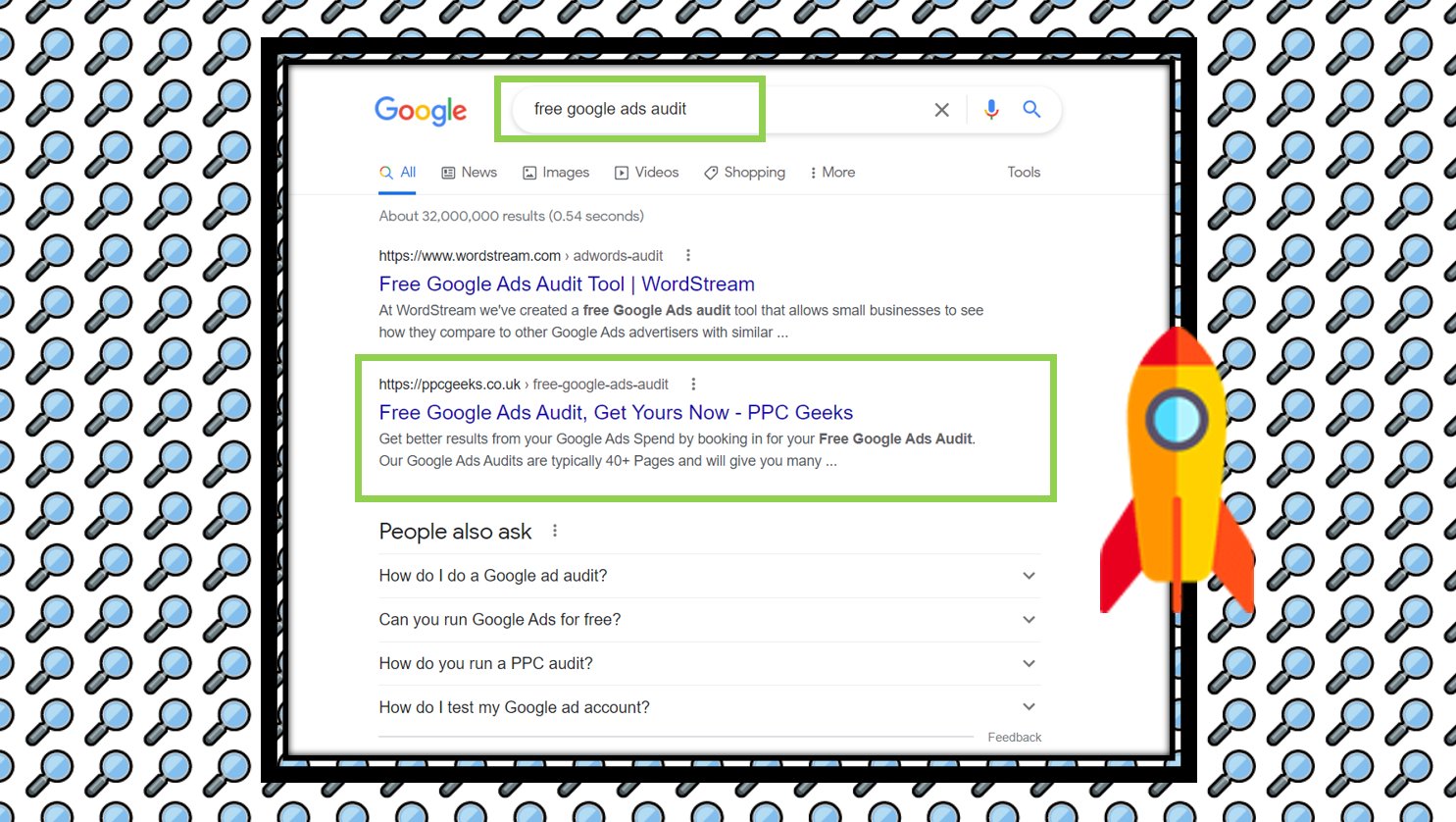 Quick and Easy PPC Audit Checklist - Directive