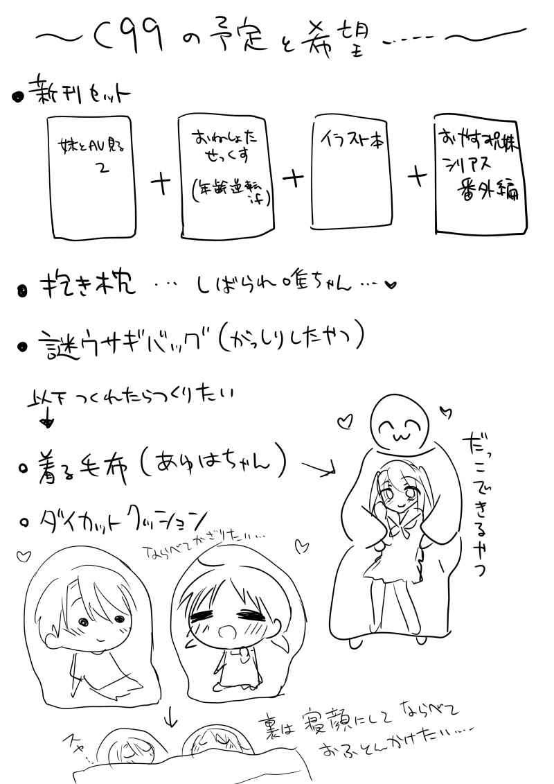 このような感じで作りたい… 