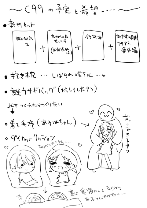 このような感じで作りたい… 