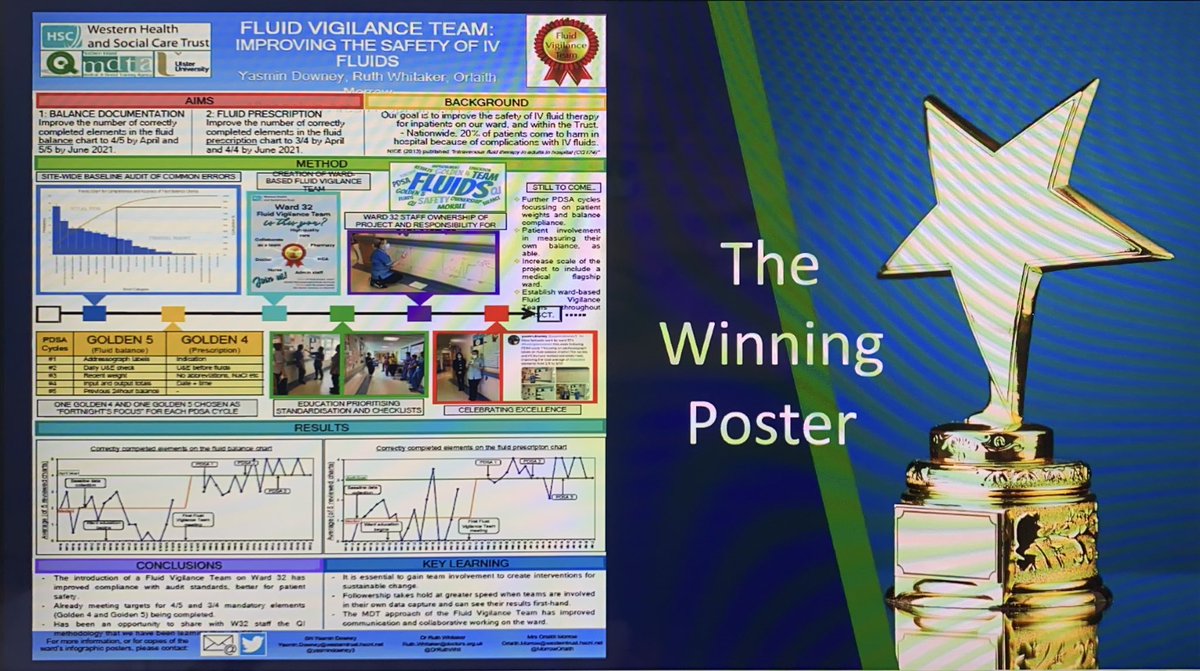 Absolutely blown away🥲
Can’t say enough about the <a href="/WesternHSCTrust/">Western Trust</a> #SQWC3 team, the <a href="/RCPhysicians/">Royal College of Physicians</a> #ChiefReg scheme and my mentors, the amazing MDT staff on W32, and my accidental friends-for-life <a href="/MorrowOrlaith/">Orlaith Morrow</a> and <a href="/yasmindowney3/">yasmin.downey</a>!
So grateful for all of my opportunities🤗