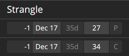 tastytrader007's tweet photo. Short strangle on $EWZ. IVR @ 71%. Went for 19 delta on each side. 17 Dec expiry. Collected $0.88. #tastytrade #options https://t.co/WaQHA0zS3Y