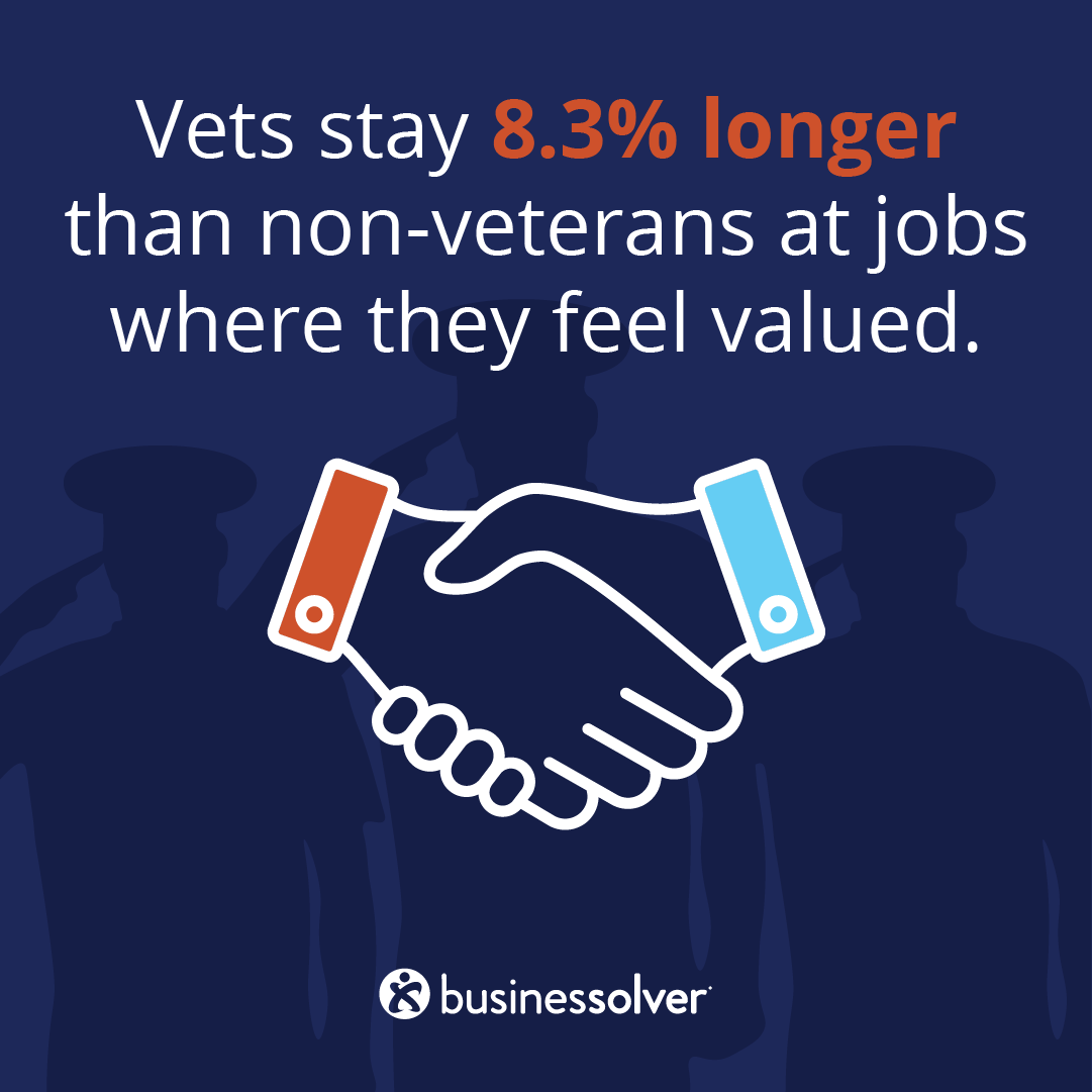 CopieGary's tweet photo. Happy #VeteransDay! As we honor those who have served our country, we need to be mindful of the employment challenges veterans and military spouses face everyday.
Swipe ➡️ &amp; check out our white paper, "Called to Serve" to learn more: https://t.co/AX75NixI6s https://t.co/NBP69mzNtj