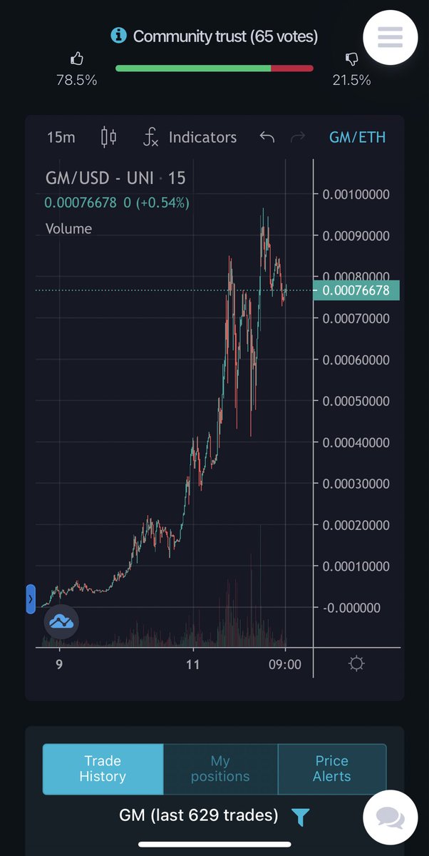 JoeWillyWalker's tweet image. Keep on truckin’ baby! 💪🏼 $GM