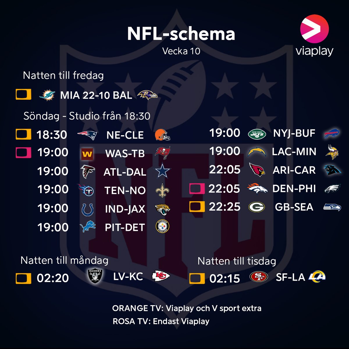 Studio-fokus: 📺🏈
Patriots-Browns
Packers-Seahawks

Vi ses på söndag! 🔥