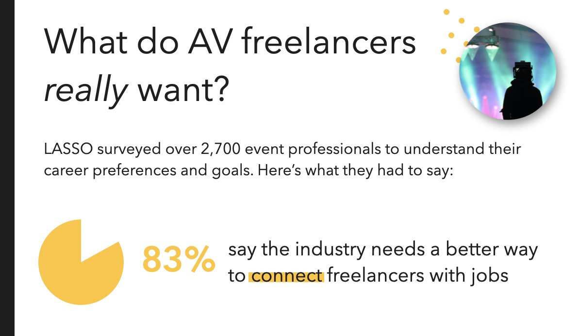 What tools do AV freelancers really want to build their careers? We asked them! See the full results here: bit.ly/3wf3iEr