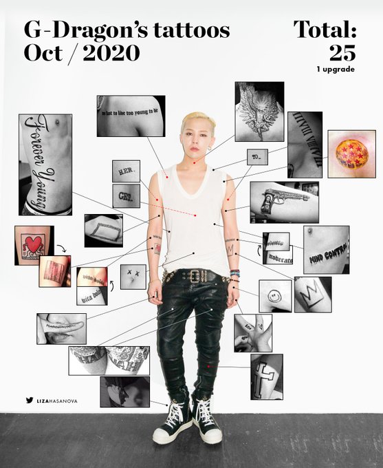 지드래곤のtwitterイラスト検索結果 古い順