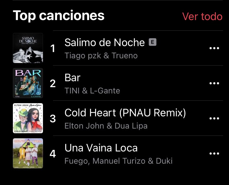 “Bar” sube al #2 (+5) en Apple Music Argentina!