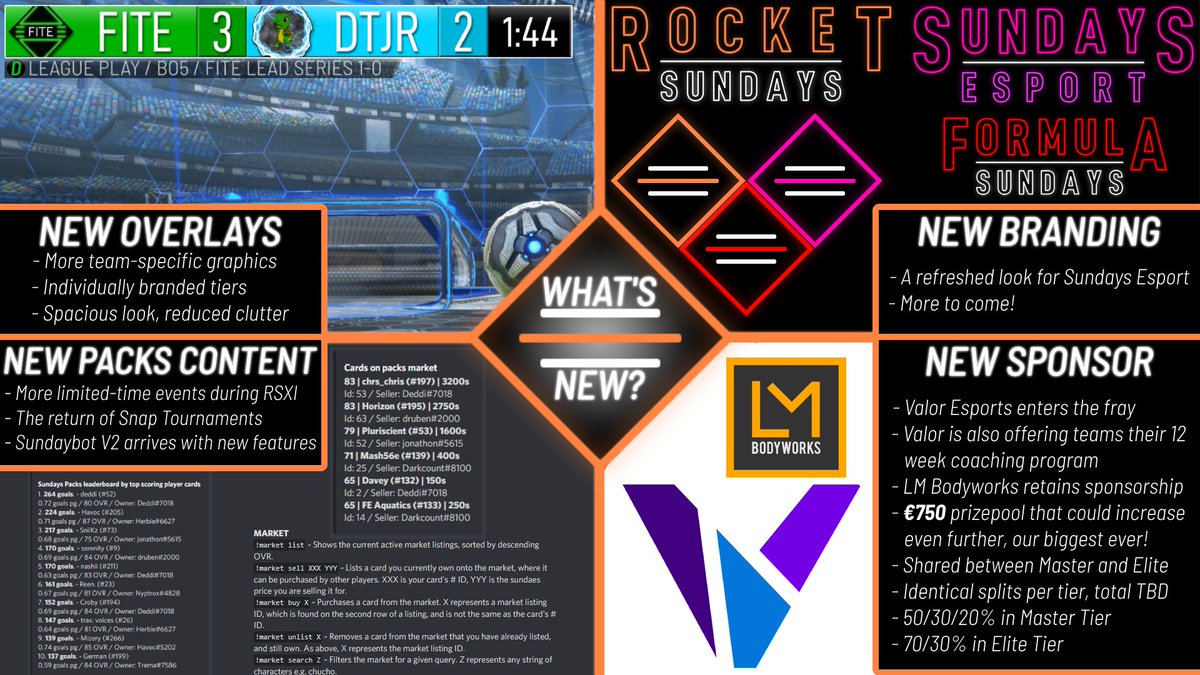 Code: SUNESPORT tweet media