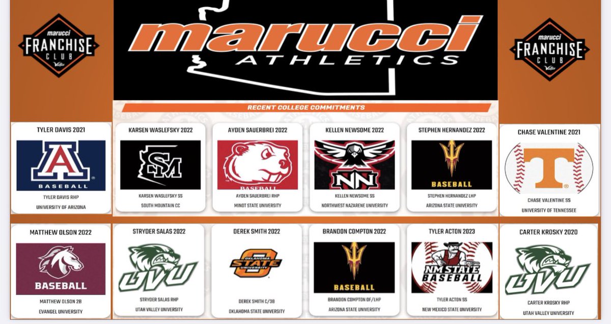 Marucci Athletics Baseball tweet media