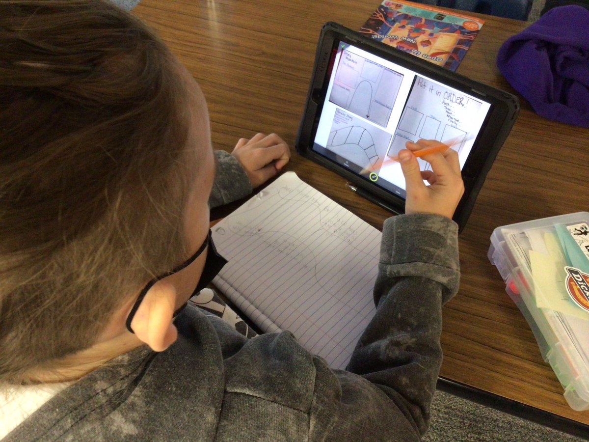 ambra (@mrsrobinsonnkc) on Twitter photo 5th graders were given the choice of different planning templates for their 3rd Person Narratives! Can’t wait to see their stories unfold! #MBProud Thank you <a href="/JSerravallo/">Jennifer Serravallo</a> for an amazing teacher resource! 5th graders were given the choice of different planning templates for their 3rd Person Narratives! Can’t wait to see their stories unfold! #MBProud Thank you <a href="/JSerravallo/">Jennifer Serravallo</a> for an amazing teacher resource!