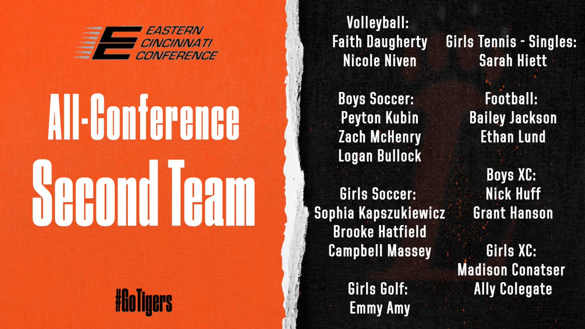 Congratulations to our fall student-athletes who made the ECC All-Conference 2nd Team! Go Tigers!