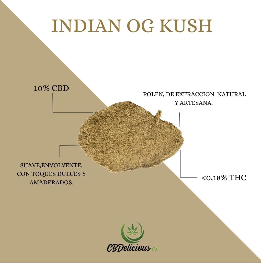CbdeliciousE's tweet photo. 🤔🤔¿Aún no has probado nuestro Indian OG Kush?
✨Compacto y fresco.
👅Aroma suave, envolvente y con toques dulces y amaderados.
✨ 10% de #CBD
🌐Haz tu pedido en https://t.co/AdIVxqj6gE y no te decepcionará🤎
#CBDonline #HashCBD #floresCBD #CBDespaña #cbdoil #instagram #TikTok https://t.co/m222rcyL98