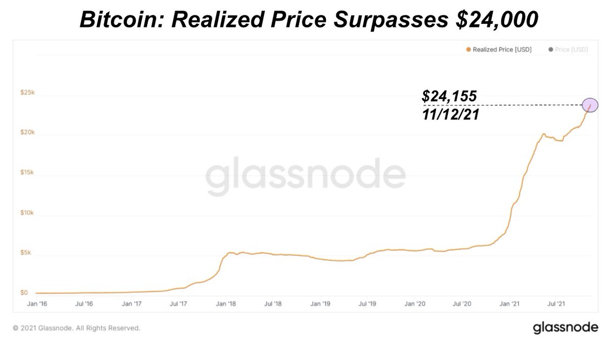 Dylan LeClair tweet media
