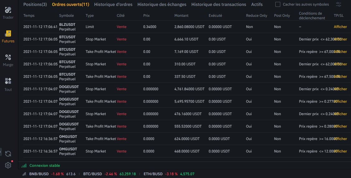 Ordre placés, en espérant revenir en ayant mes tp triggered 🚀🚀🚀🚀 #Crypto #Bitcoin #BTC #dogecoin #dogearmy #DogecoinToTheMoon