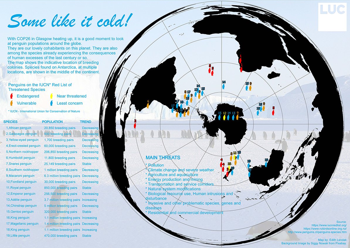 luctweeting's tweet photo. 13. 'Natural Earth'

One for the weekend, here's our next entry for the #30DayMapChallenge 🗺️

Made by our Principal #GIS Consultant Edith, this map shows penguin populations around the globe 🐧

A fitting end to the #COP26 fortnight!

#GISchat #climate #conservation #habitat https://t.co/OVsIfIE8Cz