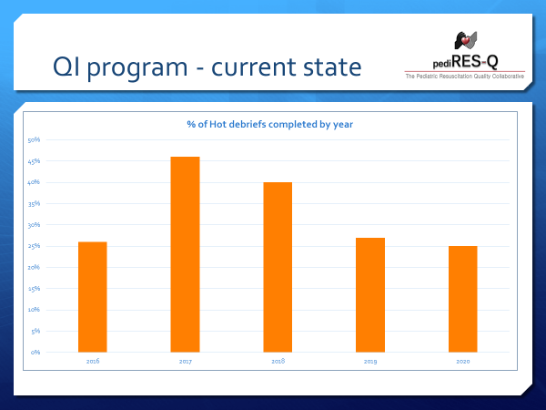 pediRES-Q tweet media