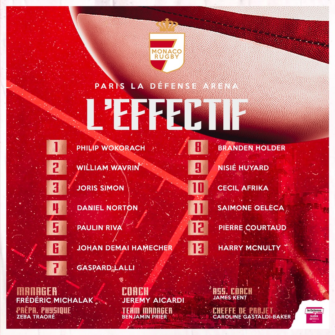 Ils seront 13 à défendre les couleurs du MR7s à la <a href="/ParisLaDefArena/">Paris La Défense Arena</a>, voici l'effectif pour le tournoi final.

Daghe Munegu.

#inextensosupersevens