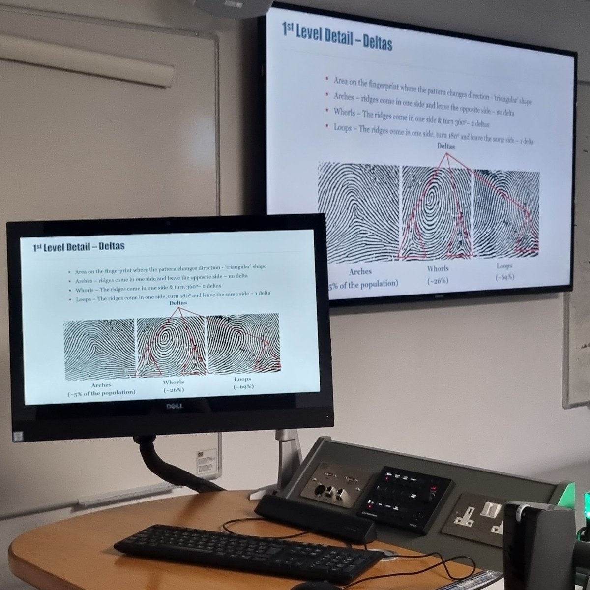GabzMB's tweet photo. On this #ForensicFriday the @KingsForensics #MScForensicScience cohort have been learning about #Fingerprints and #Fingermarks - critically assessing their use as a #Forensic #Evidence type☝🔍⚖🔬. https://t.co/vAjJV77U8E