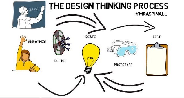 Brian Aspinall tweet media