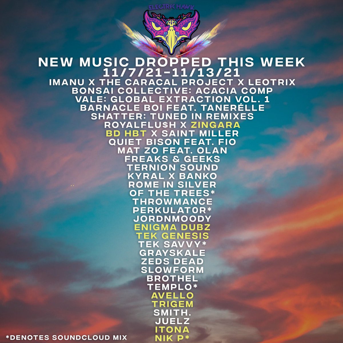 Electric_Hawk's tweet photo. ‼️NEW MUSIC DROPPED THIS WEEK‼️

what’re you listening to? 🔊 https://t.co/bmpVINMBK1