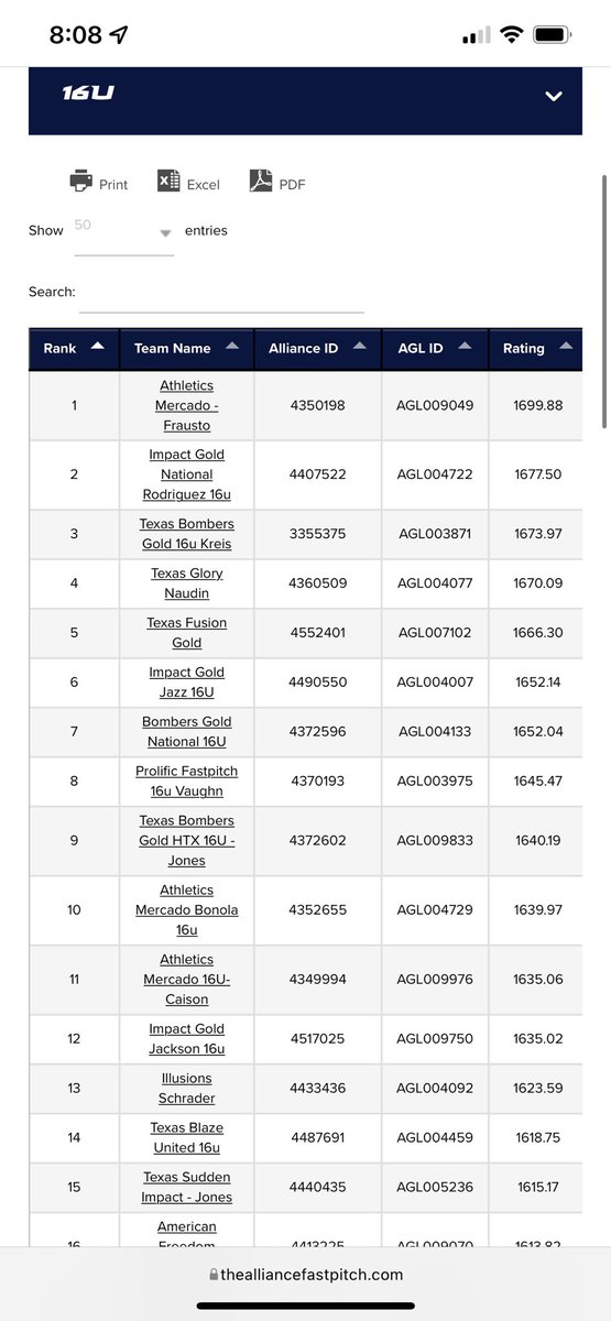 Jesse Frausto - Athletics Mercado Academy (Texas) tweet media