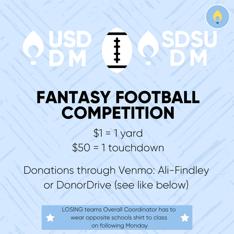 sdsustateathon's tweet photo. @HobosBarstool we heard you guys know a lot of Jackrabbits! How does giving them an extra chance to beat USD and to Change Kids Health sound?? Let's get some points on the board from our favorite Jacks fans! 🏈 https://t.co/N7HZSTkhJZ