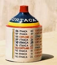 BillMac79's tweet photo. In 1988 Cortland & Ithaca were 8-0 and met on Carl “Chuggar” Davis Field. Cortland won 21-20 going 10-0 & claiming the jug. Sports Illustrated dubbed this rivalry the “Biggest Little Game In The Nation”. Good luck to the 9-0 2021 @CortlandStateFB #BeatIthaca #AlwaysARedDragon https://t.co/WQ7GzDucwt