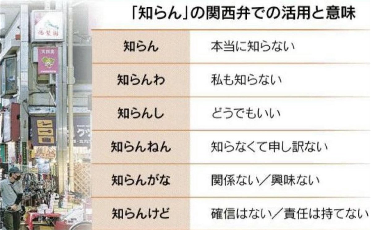関西弁の 知らん の活用で異なるニュアンスが難易度高すぎ 関西人 遺伝子レベル 特に 知らんけど は何にでも使える Togetter