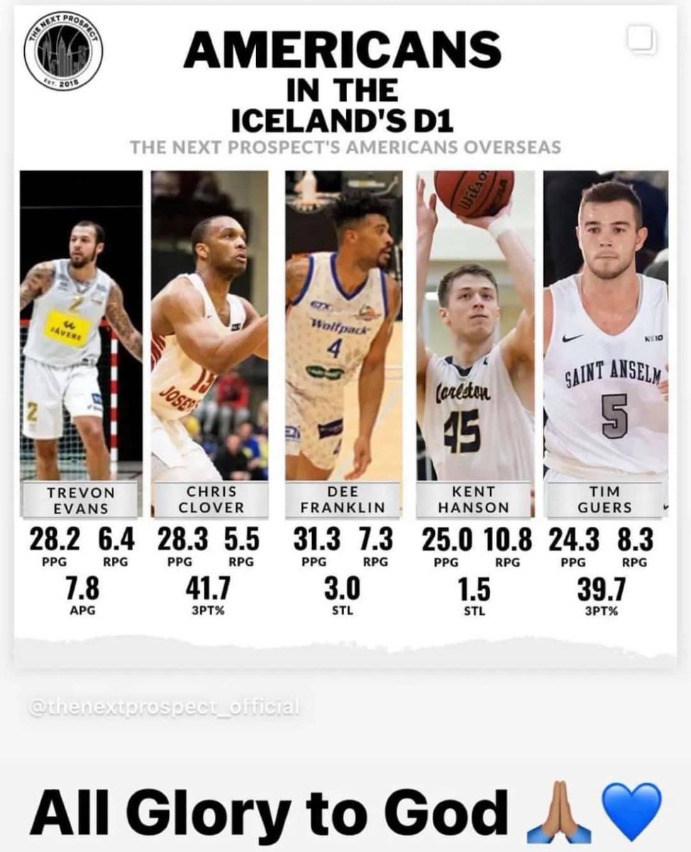 GinaSportsmom's tweet photo. So proud of all the work you’re putting in to be the best you can be. Giving God the glory ❤️🏀🙏 https://t.co/bo1XruUfT0