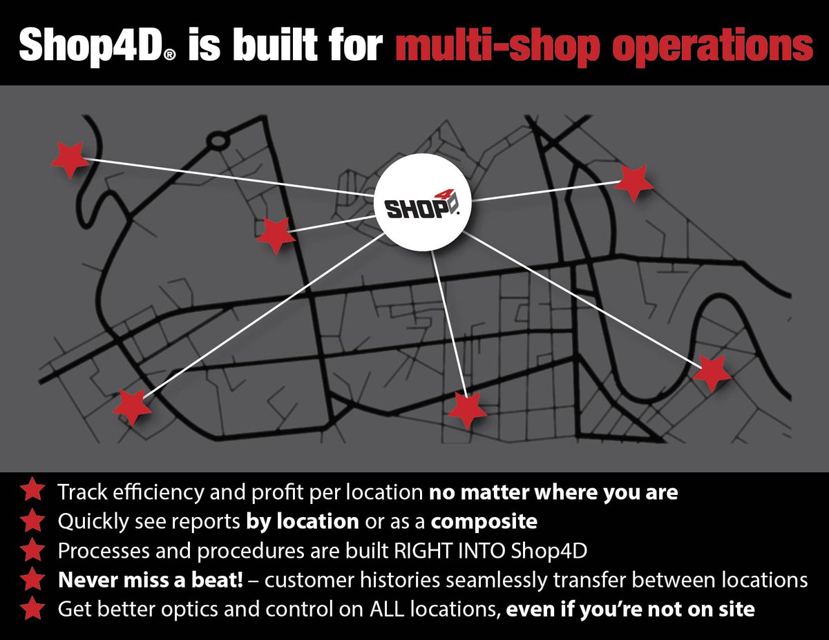APM_Shop4D's tweet photo. With Shop4D®, that control can extend to all your locations, regardless of how many superstar managers you attract, hire and train.
Learn more about Shop4D® Enterprise here! https://t.co/9JS7fphiBq
#MSO #Enterprise #SoMuchMoreThanASoftwareProgram https://t.co/nGch46kWJh