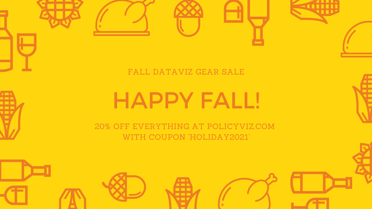 jschwabish's tweet image. This week on @policyviz:
📄Completed proofs for a dataviz article in @PsychScience 
🎙Gave three #DoNoHarmGuide talks including one for @CTOpenData: urban.org/research/publi…
🎁Opened the holiday sale with 20% off everything in the shop policyviz.com/shop/
Have a great weekend!