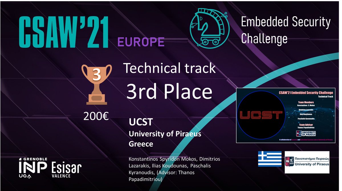 CSAW'21 Europe: Here are the 4 winners of the Embedded Security Challenge!
Congratulations!!
#CSAW21 #CyberSecurity