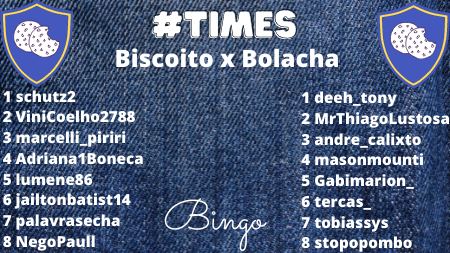 cruzadinha's tweet photo. #Times Vencerá a #prova do #Bingo a primeira equipe que conseguir que os 8 jogadores a ela pertencente respondam este tweet com uma imagem qualquer de biscoito/bolacha e com a hashtag #TimeBiscoito ou #TimeBolacha ~marcada~ na postagem (na foto não vale). Boa sorte, va-lendo! https://t.co/E2lFoAn2OK