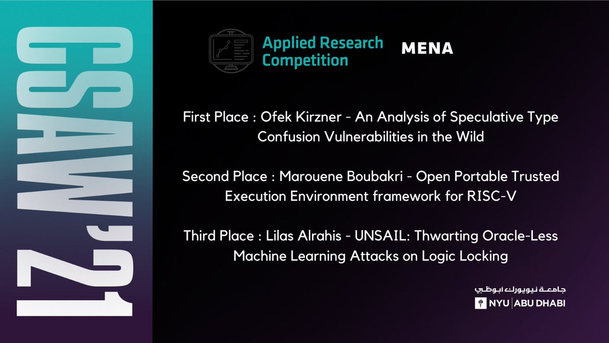 CSAW Cybersecurity Games and Conference (@csaw_nyutandon) on Twitter photo Best Applied Research papers announced for #CSAW21 #MiddleEastNorthAfrica region organized by <a href="/CCS_NYUAD/">Center for Cyber Security Abu Dhabi</a>. Congratulations to the winners and a job well done to all the finalists. Papers are posted here: csaw.io/research Best Applied Research papers announced for #CSAW21 #MiddleEastNorthAfrica region organized by <a href="/CCS_NYUAD/">Center for Cyber Security Abu Dhabi</a>. Congratulations to the winners and a job well done to all the finalists. Papers are posted here: csaw.io/research