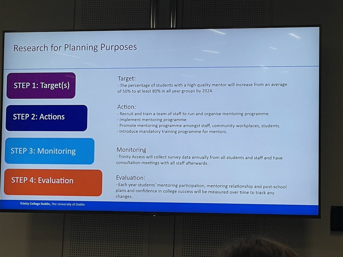 An enormous amount of research and information presented from Eilis today - we can use this to plan our pillars 💪 #Pathwaystocollege #Mentoring #Leadership @AccessTCD @Access21Europe @Access21Europe #SchoolsofDistinction #TangentExperience @TCDTangent @moylepark