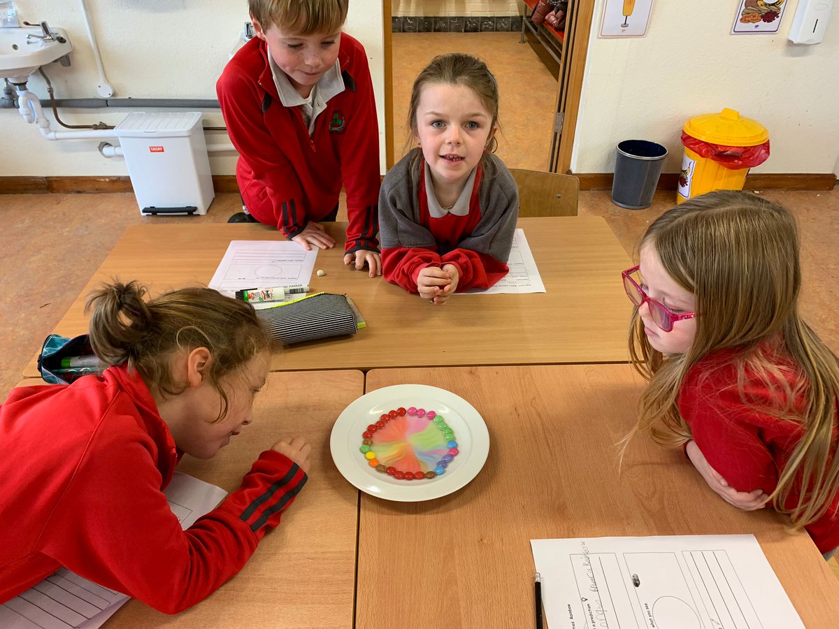 KilmacthomasPrimary tweet media