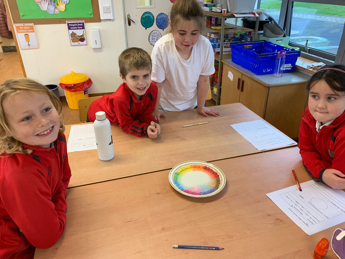 KilmacthomasPrimary tweet media