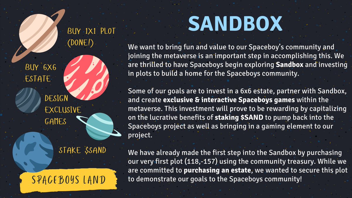 SpaceBoysNFTs's tweet photo. ✨SPACEMAP: Sandbox ✨

We are eager to join the metaverse by buying land in Sandbox! We currently own a 1x1 plot and are excited to start building and working our way up to an estate 🚀

What kind of fun games do you want to have in Spaceboys metaverse? 

#Spaceboys #$Sand https://t.co/NsGOMq1wjp