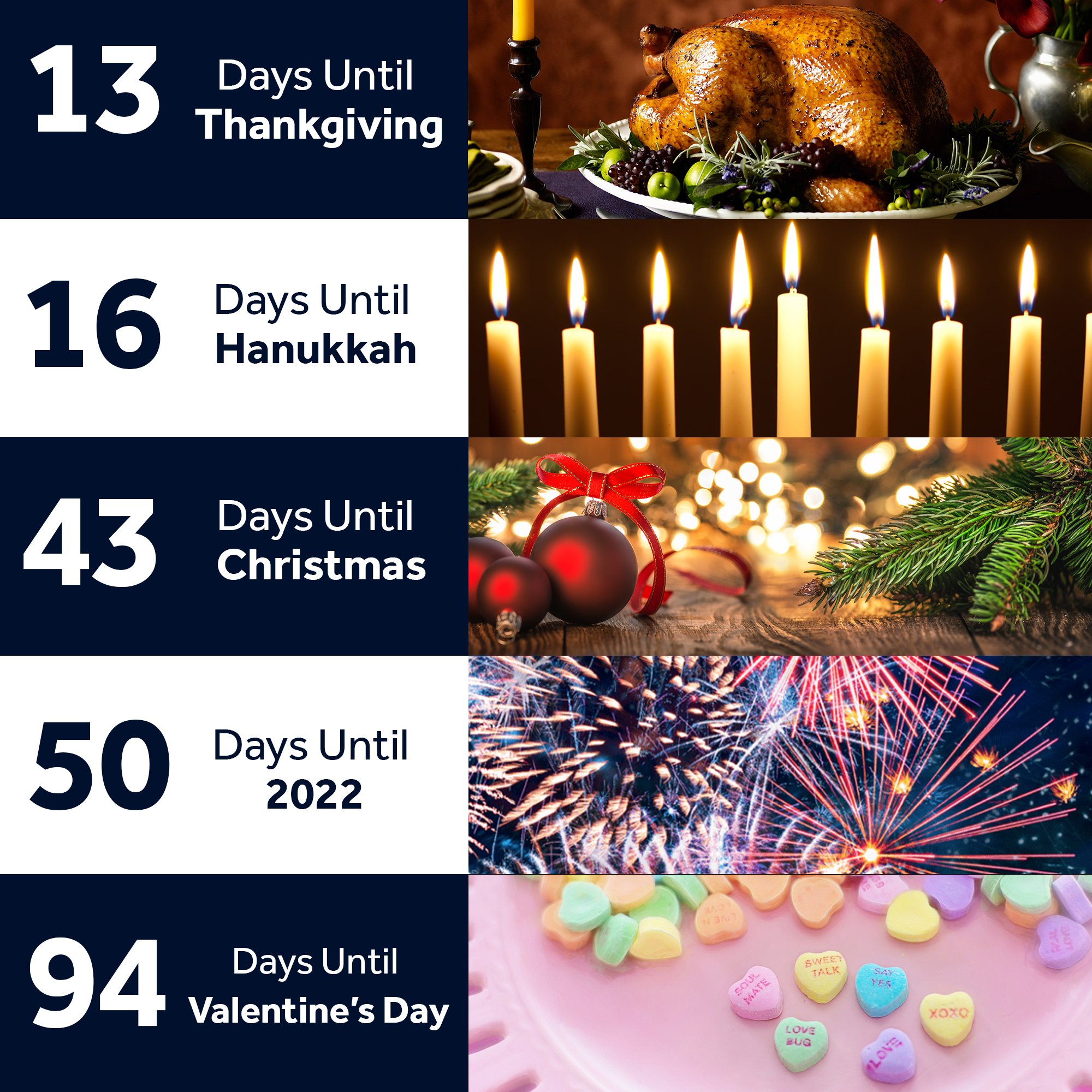 KCCI News on X: &ldquo;🦃 thanksgiving is less than two weeks away! And 