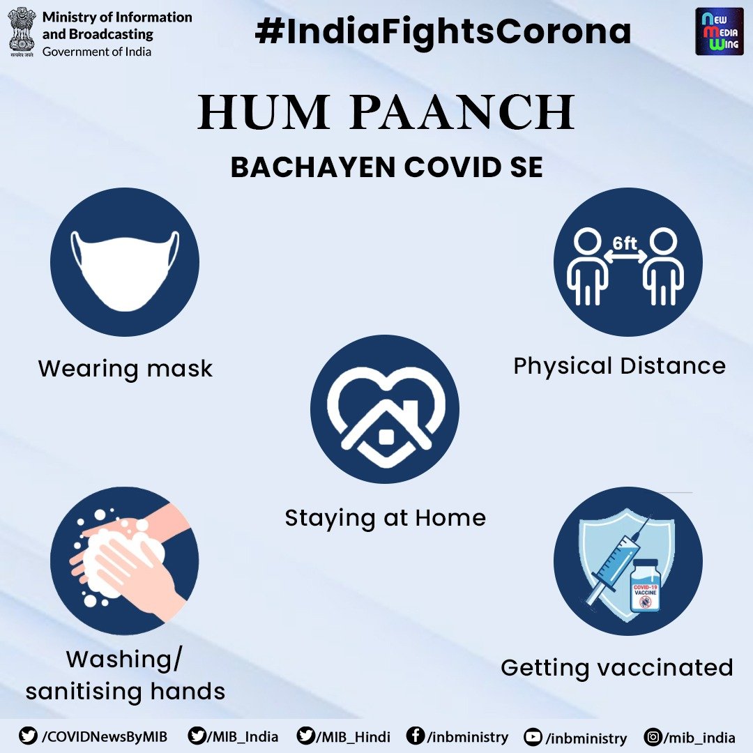 drmubl's tweet photo. #IndiaFightsCorona 

☑️Wear mask😷
☑️ Maintain Physical distance🧍‍♂️......🧍
☑️Stay at home
☑️Wash/ Sanitize hands
☑️Get vaccinated

#Unite2FightCorona
#StaySafe 
#StayHome https://t.co/HN69OkpO9Y