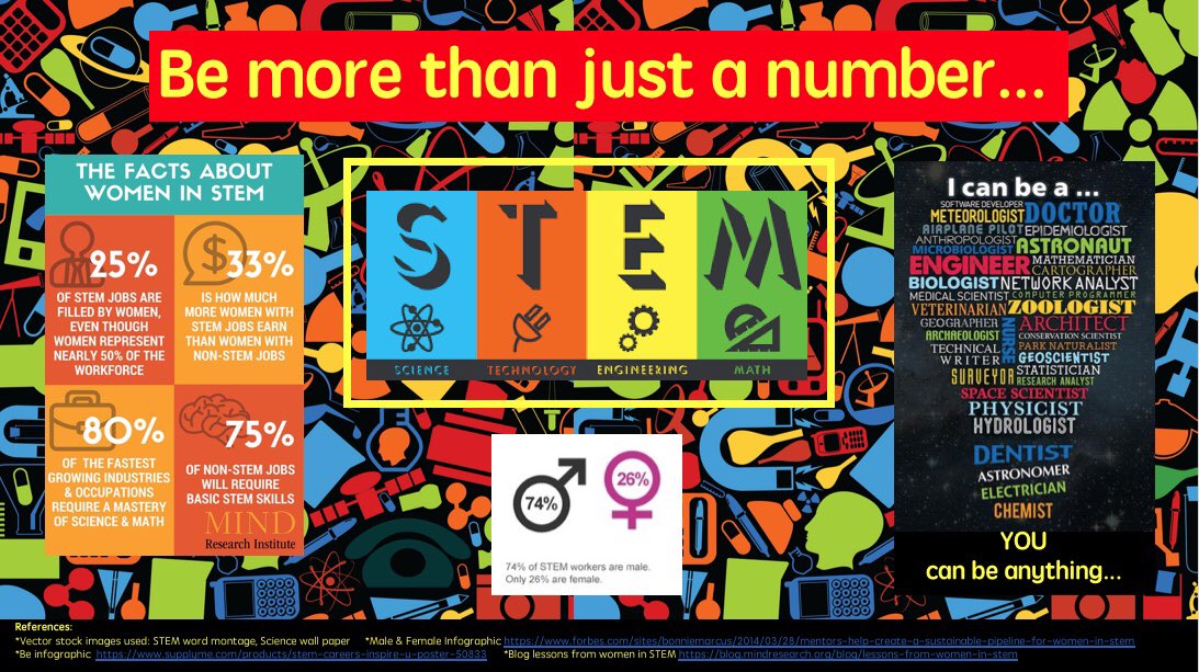 Such an important message… @WomenInSTEM21 ❤️🧡💛💚💙💜