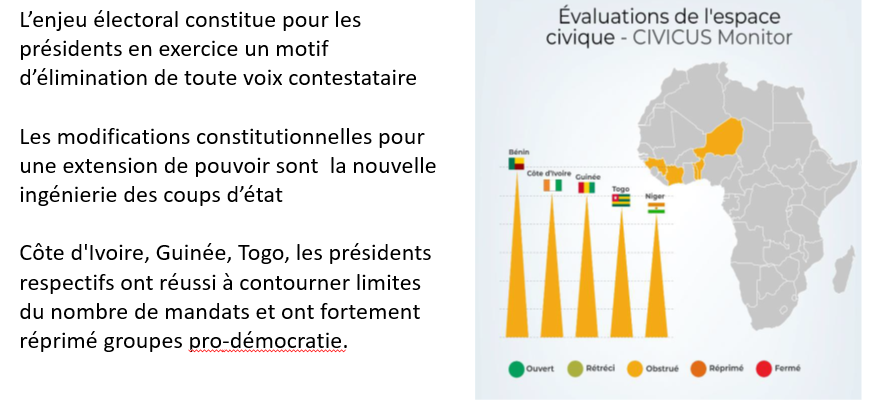 AfricTivistes (@africtivistes) on Twitter photo <a href="/PrDosseh/">Pr. David Ekoué Dosseh</a> <a href="/PrDosseh/">Pr. David Ekoué Dosseh</a>
“ Les enjeux électoraux constituent pour les présidents en exercice des opportunités de tuer toute velléité de contestation et de rétrécissement de la liberté d’expression”
#Abidjan2021 <a href="/PrDosseh/">Pr. David Ekoué Dosseh</a> <a href="/PrDosseh/">Pr. David Ekoué Dosseh</a>
“ Les enjeux électoraux constituent pour les présidents en exercice des opportunités de tuer toute velléité de contestation et de rétrécissement de la liberté d’expression”
#Abidjan2021