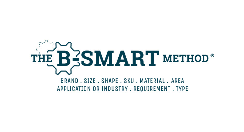 On the TopSpot Blog: Learn how to use The B-SMART® Method when optimizing content to ensure the search engines have the context they need when determining results! bit.ly/3F9g6PH 

#semanticsearch #contentwriting #seo