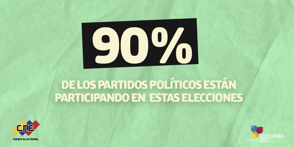 Todas las garantías para las elecciones de este #21N son el resultado de un gran acuerdo político entre todas las organizaciones participantes.