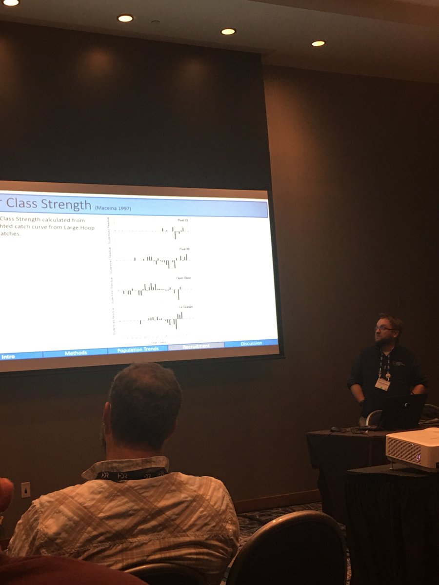 illinois_river's tweet photo. We had a good presence this past week at the #AFS151 in Baltimore, MD! IRBS staff and grad students helped author/co-author 7 presentations, 4 virtual and 3 in-person! #AFS151 #FishFriday https://t.co/t6ATYuusyk