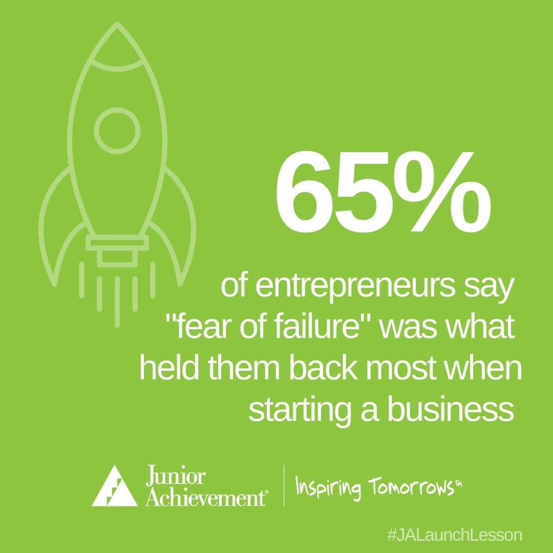 SacramentoJA's tweet image. Research conducted by Junior Achievement and EY US showed 65% of entrepreneurs were held back by the “fear of failure” when they first started their business. #NationalEntrepreneurshipMonth #JALaunchLesson #JuniorAchievement #JASAC #InspiringTomorrows