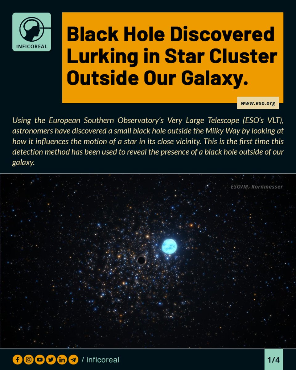 inficoreal's tweet photo. Black hole discovered lurking in star cluster outside our #Galaxy.
#inficoreal

https://t.co/UoF8hXD2eE I https://t.co/1HKgAoFhOa I https://t.co/R3LpB0nJiI I https://t.co/disgRJFvE8 | https://t.co/yTgF3V0Y4C | https://t.co/KtxAr5Tt22
#Galaxy #space #milkyway https://t.co/vio2ESY3b8