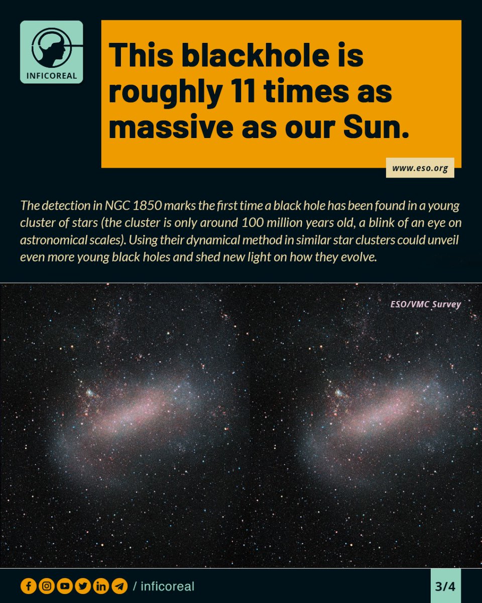inficoreal's tweet photo. Black hole discovered lurking in star cluster outside our #Galaxy.
#inficoreal

https://t.co/UoF8hXD2eE I https://t.co/1HKgAoFhOa I https://t.co/R3LpB0nJiI I https://t.co/disgRJFvE8 | https://t.co/yTgF3V0Y4C | https://t.co/KtxAr5Tt22
#Galaxy #space #milkyway https://t.co/vio2ESY3b8