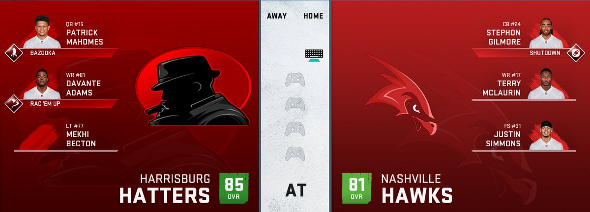 SinofPrideYT's tweet photo. It's Playoffs time once again in the RFL! #RFL #NFL #Madden #Madden20 @RFL_Hatters https://t.co/Z2Hci8qjRv